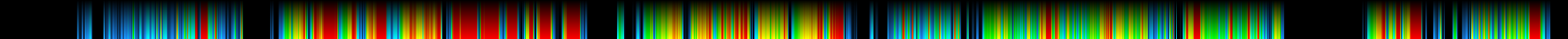 Stroker Script Heatmap